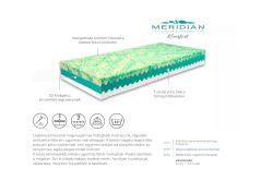  Meridian Komfort