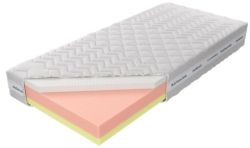  Neptun hideghab-talalay latex matrac