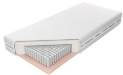  Venus Talalay H3 Limited